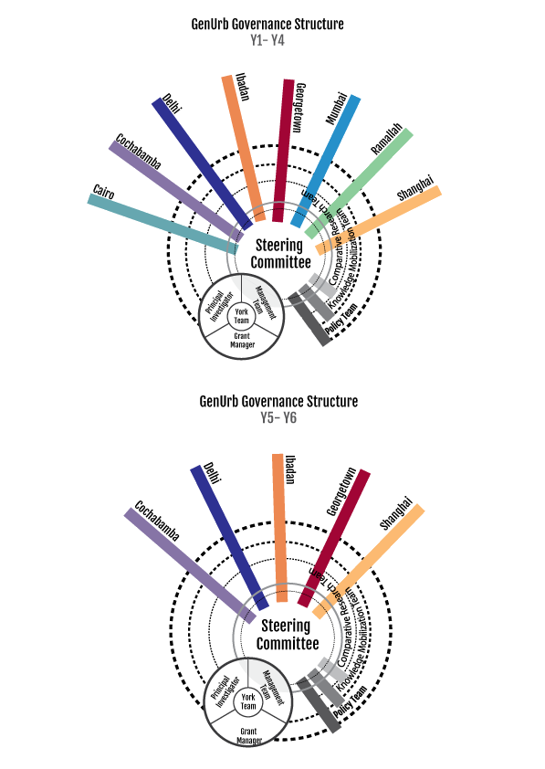 UpdatedDiagram082020